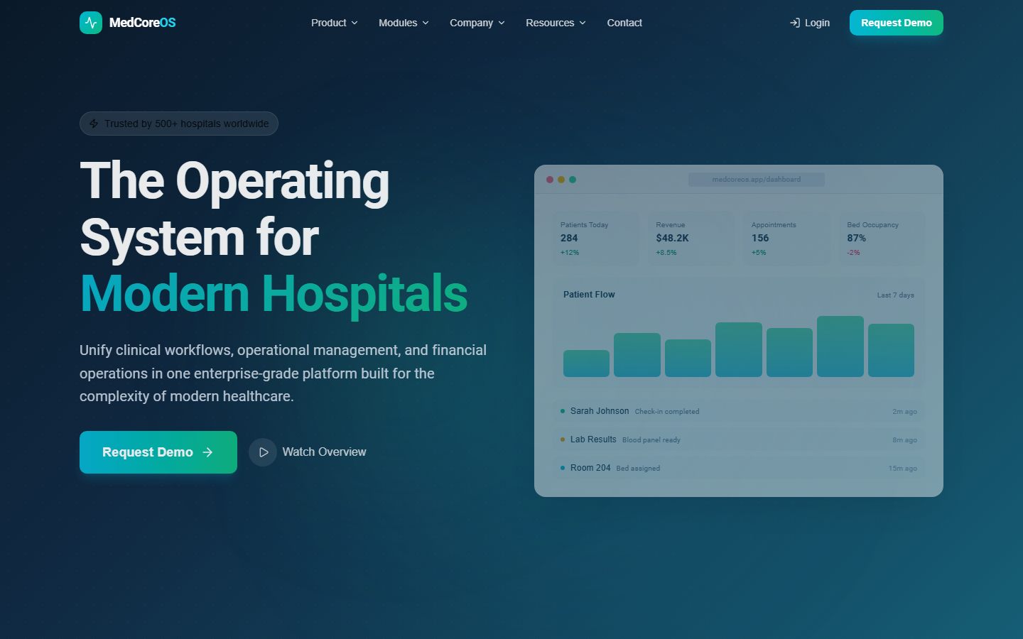 MedCoreOS desktop screenshot